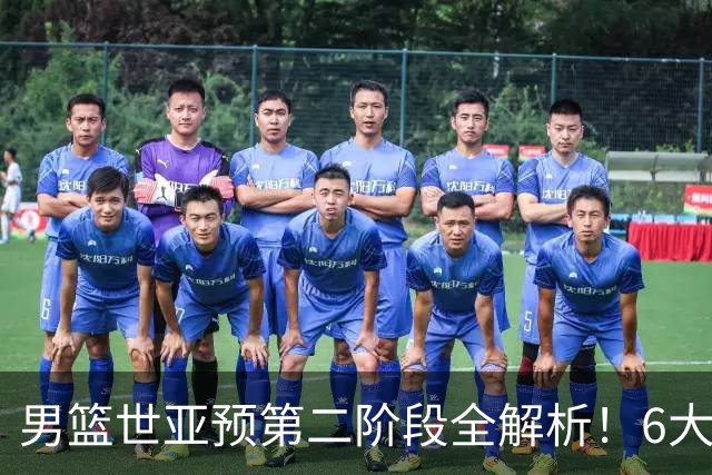 男篮世亚预第二阶段全解析！6大对手就位，中国男篮冲世界杯无容错空间